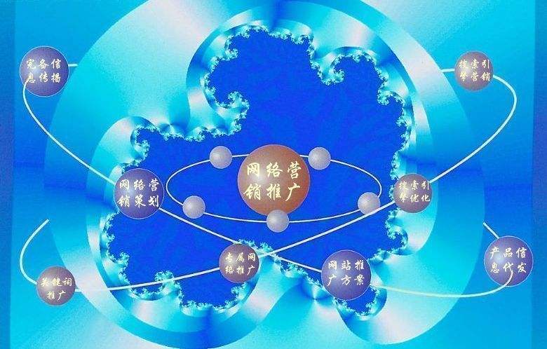 华宁新媒体运营企业需要掌握的网络推广技巧有哪些