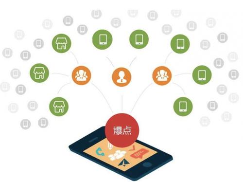 华宁为什么越来越多的企业通过软文营销来引流